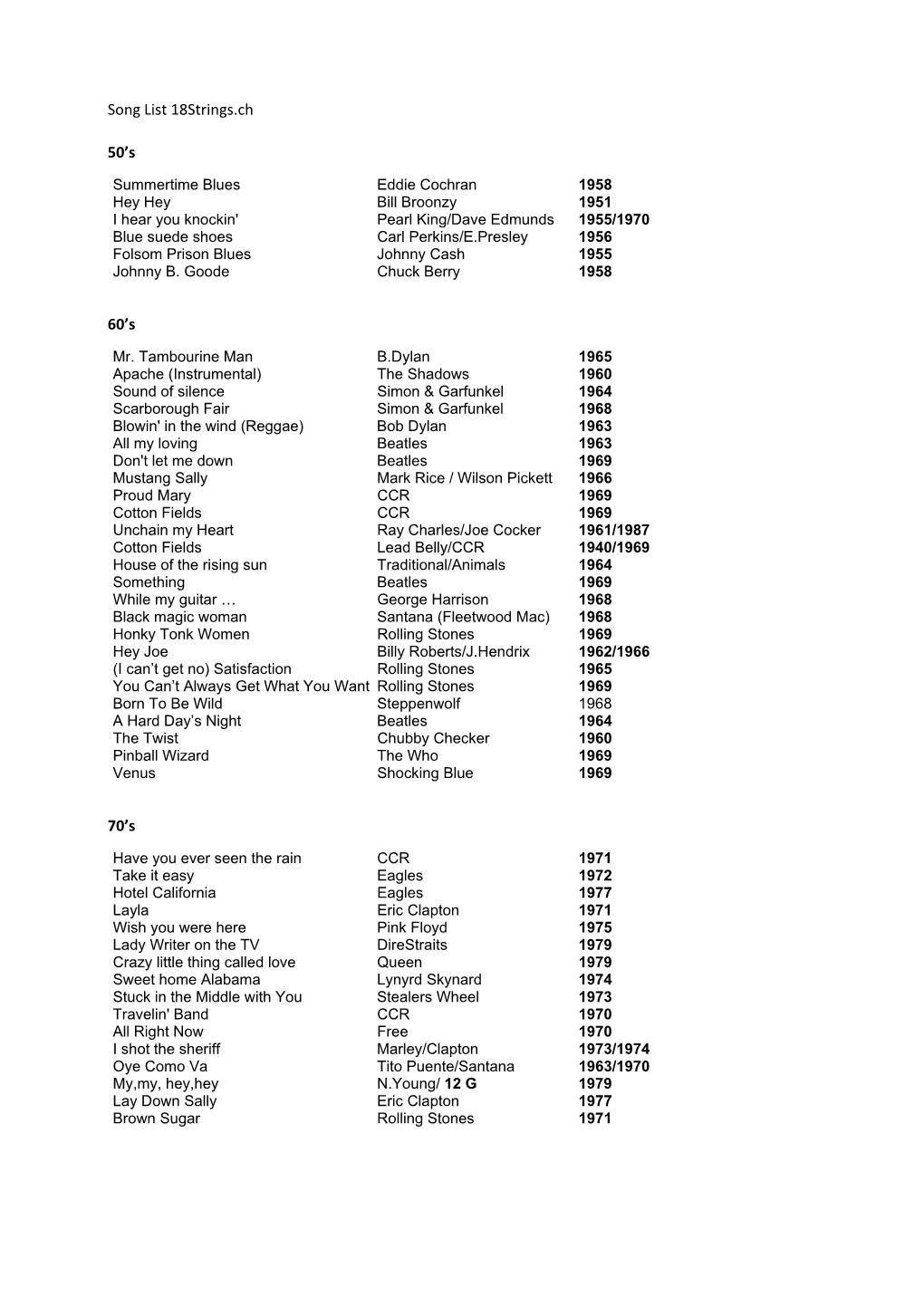 Song List 18Strings.Ch 50'S 60'S 70'S