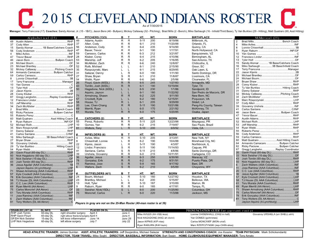 2015 CLEVELAND INDIANS ROSTER As of 7/30/2015