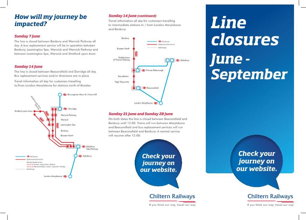 Line Closures