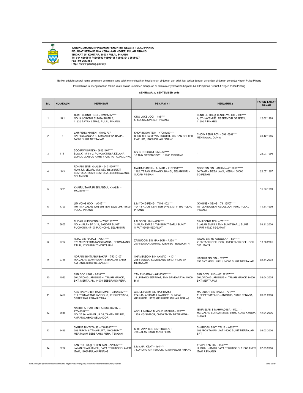 Tamat Bayar 022018