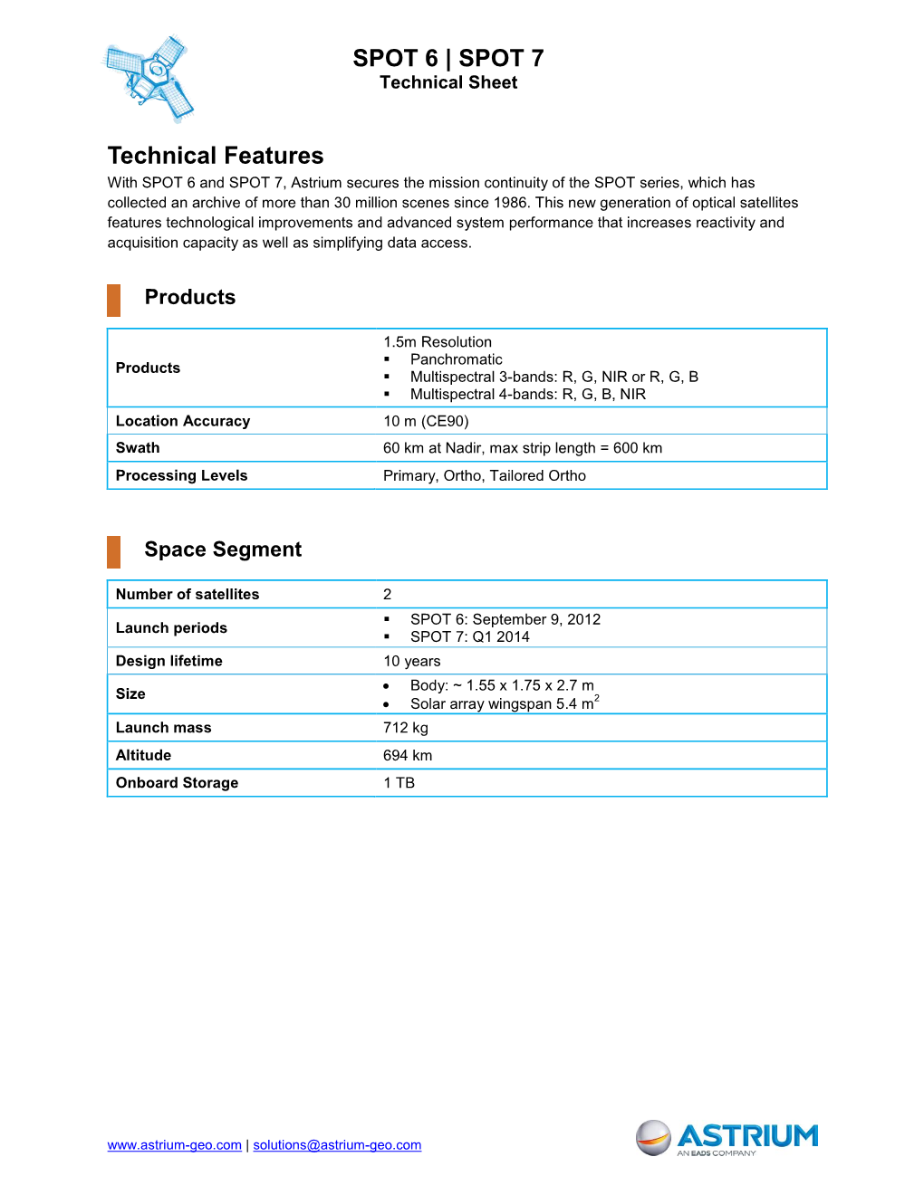 SPOT 6 & 7 Technical Sheet