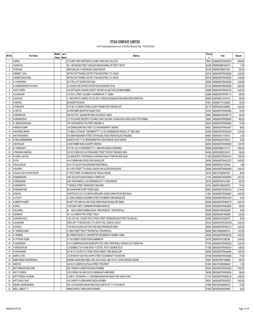 TITAN COMPANY LIMITED List of Outstanding Warrant As on 21-04-2016 (Payment Date:- TW 29-03-2016)