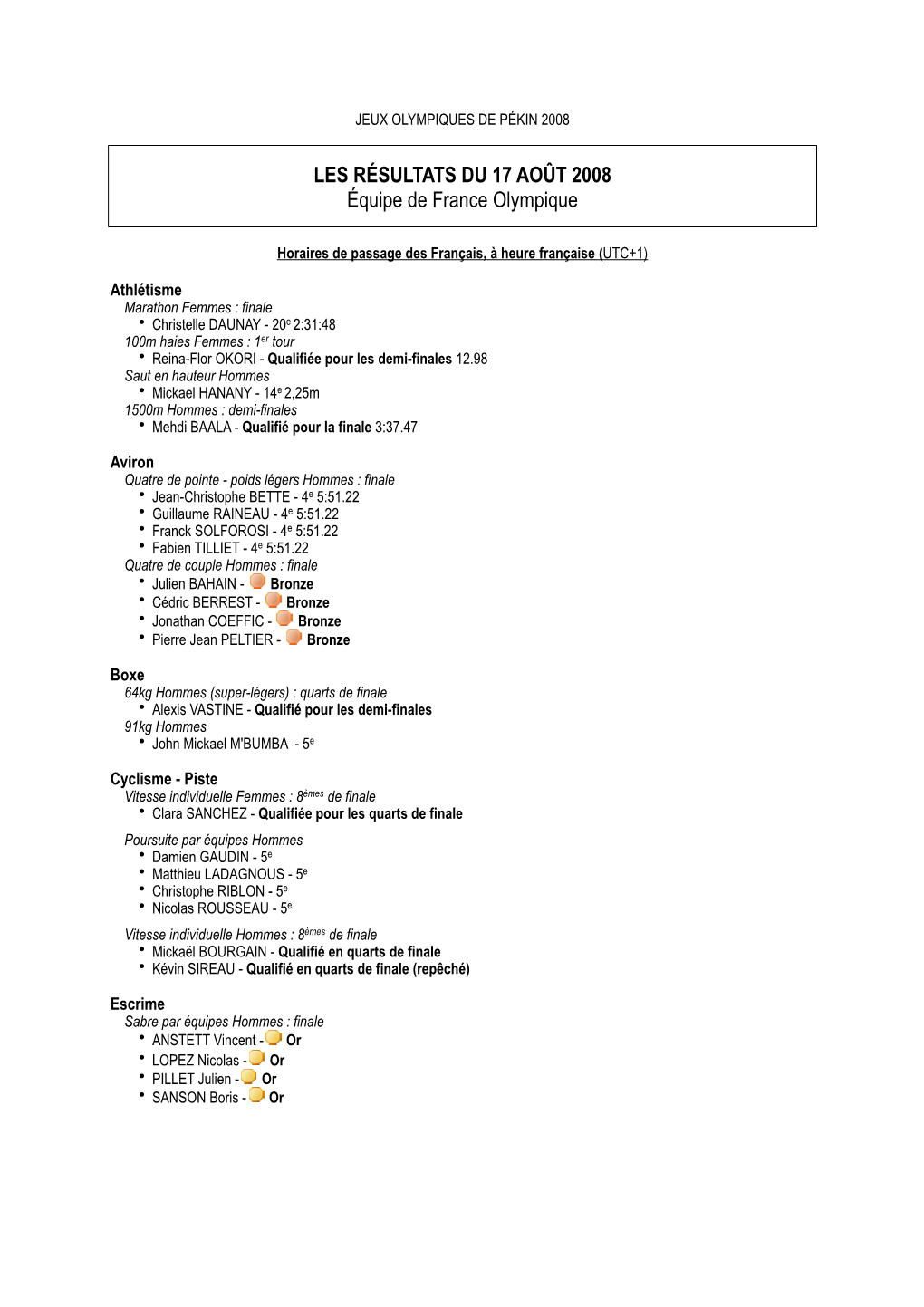 LES RÉSULTATS DU 17 AOÛT 2008 Équipe De France Olympique