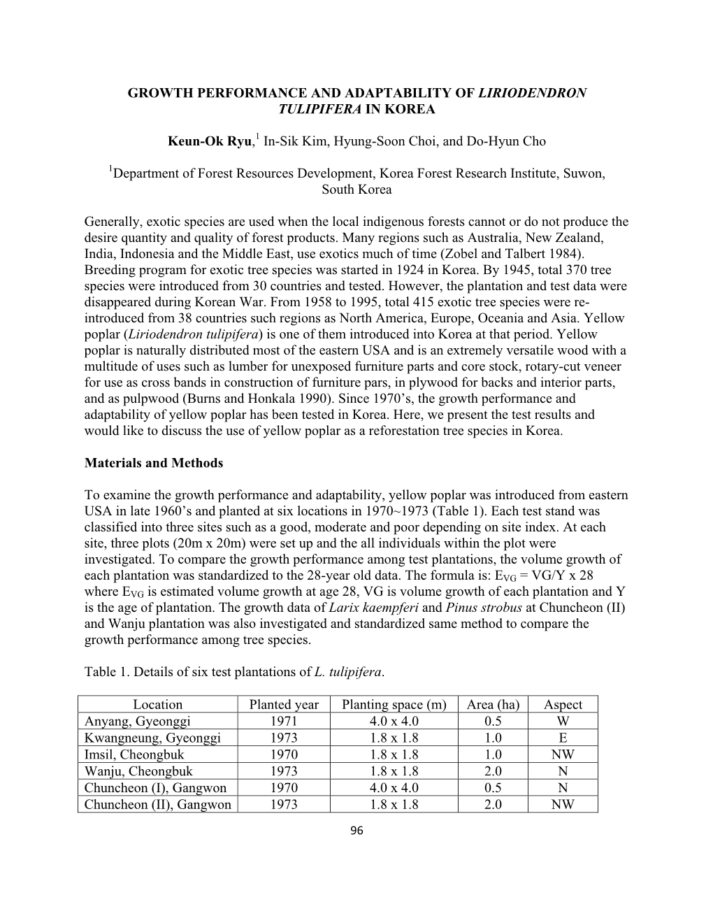 Performance and Adaptability of Liriodendron Tulipifera in Korea