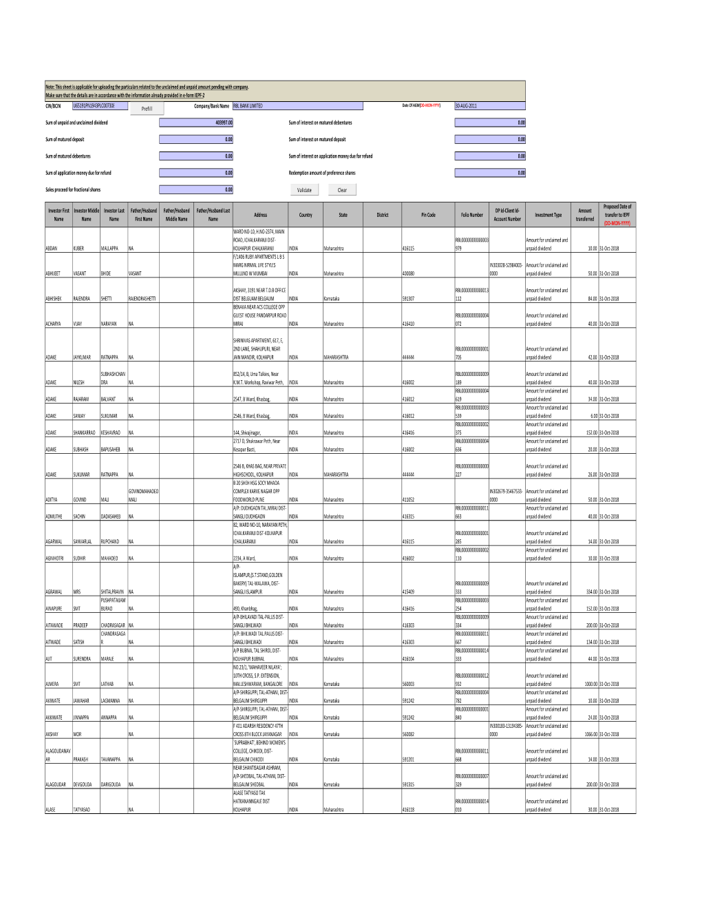 Form IEPF-2 2010-11