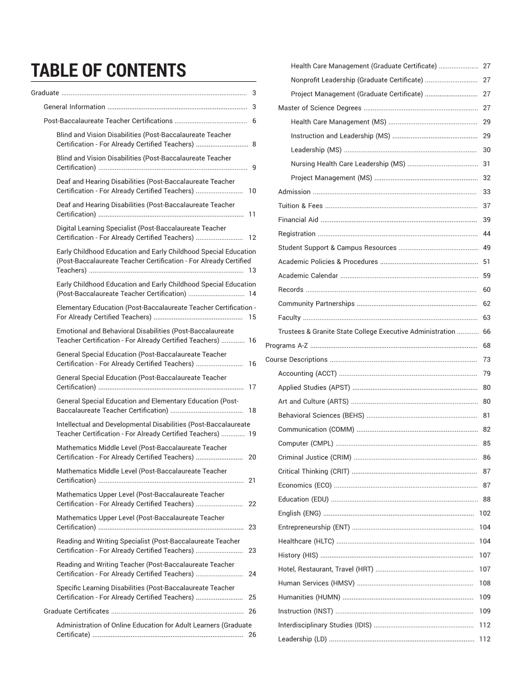 TABLE of CONTENTS Nonproﬁt Leadership (Graduate Certiﬁcate)