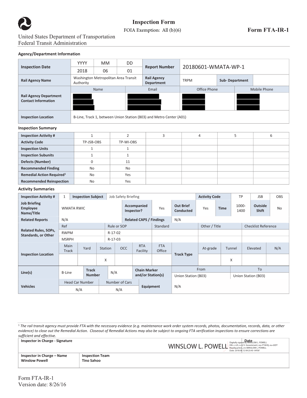 FTA WMATA Safety Oversight Inspection Reports June 2018