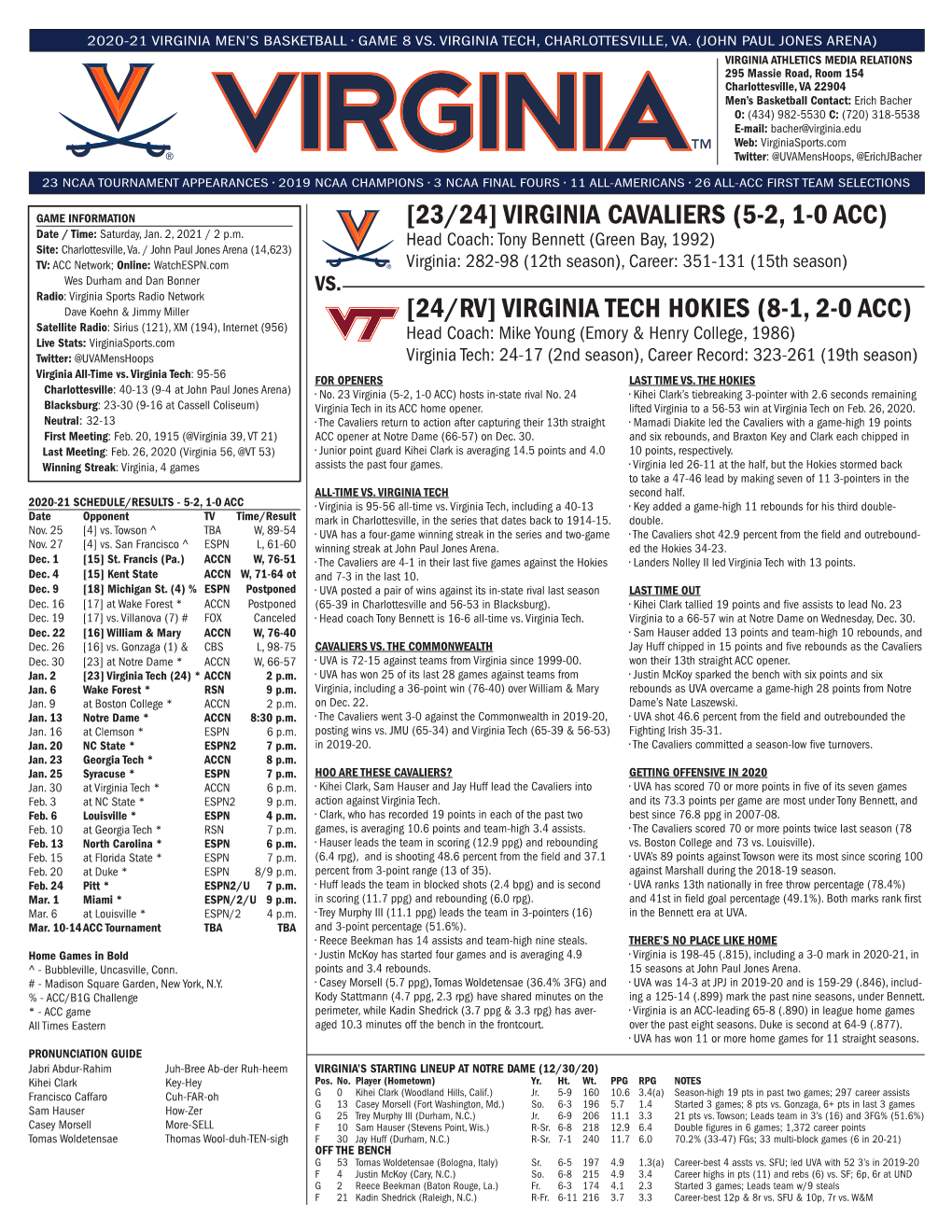 Virginia Tech Hokies