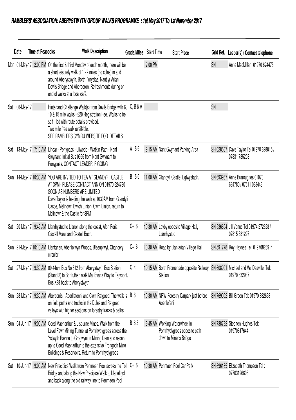 ABERYSTWYTH GROUP WALKS PROGRAMME : 1St May 2017 to 1St November 2017