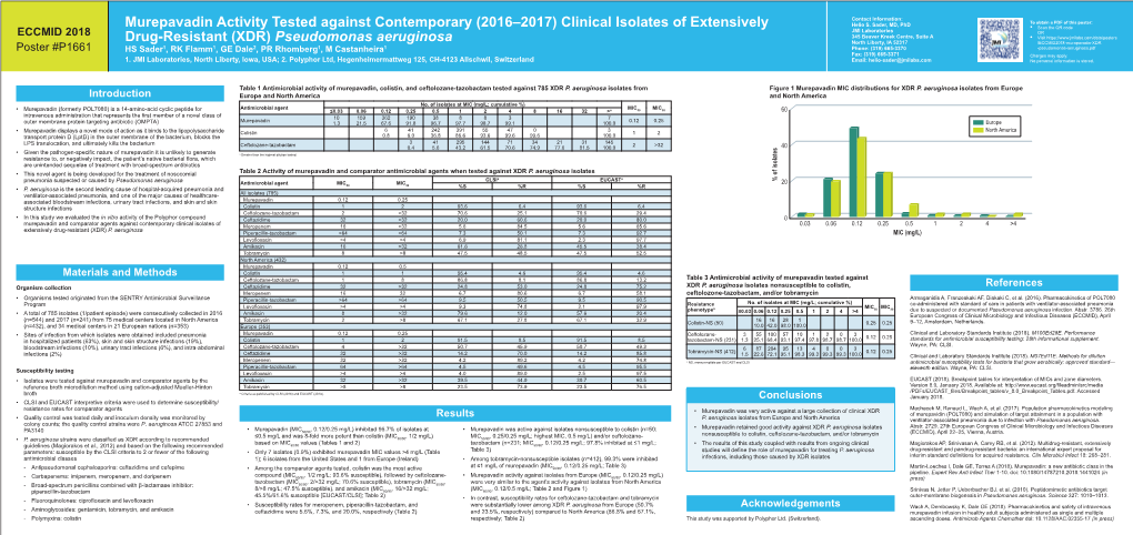 Clinical Isolates of Extensively Drug-Resistant