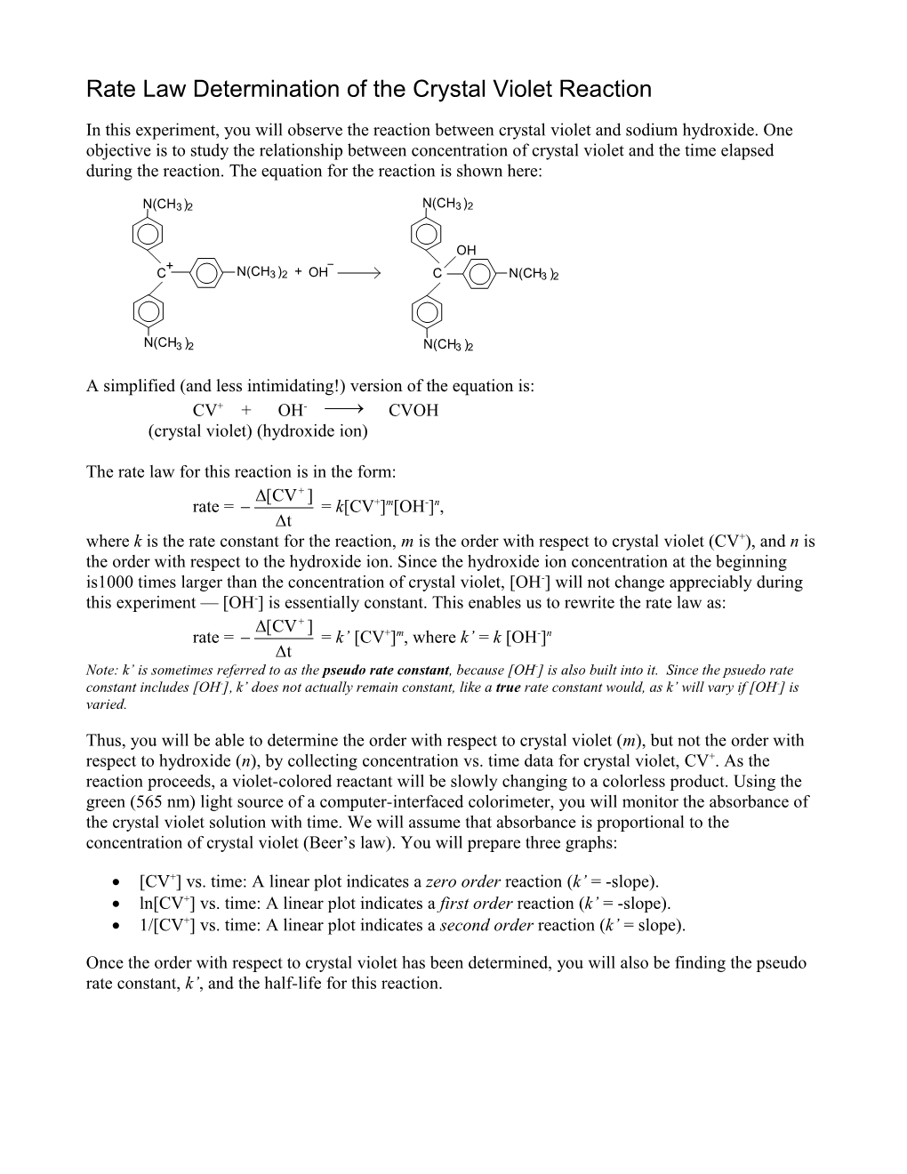 Rate Law Determination Of