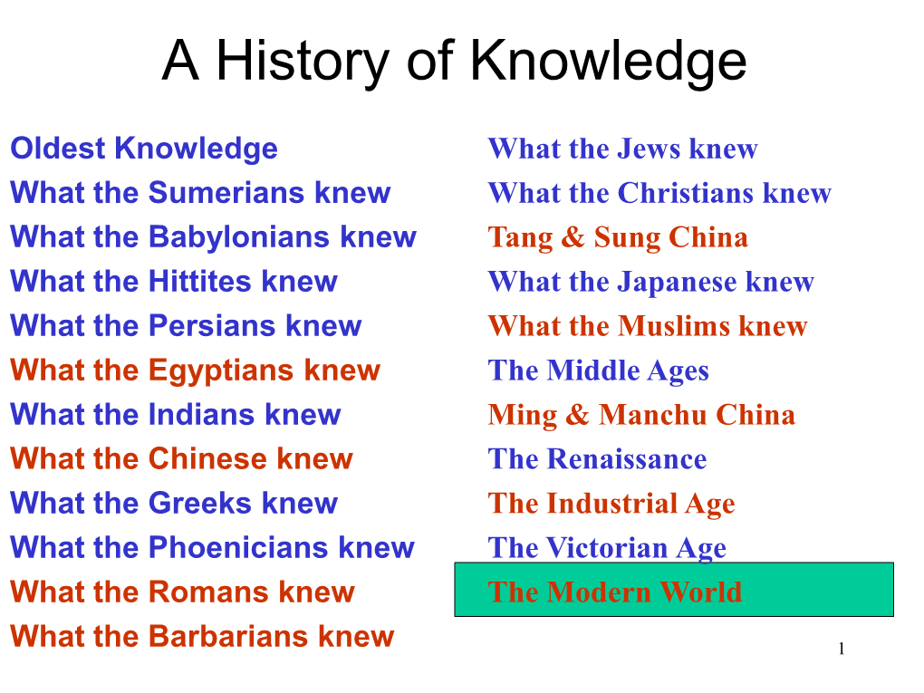 What the Modern Age Knew • Bibliography – John Keegan: “World War II” (1990) – Antony Beevor: “The Second World War” (2012)