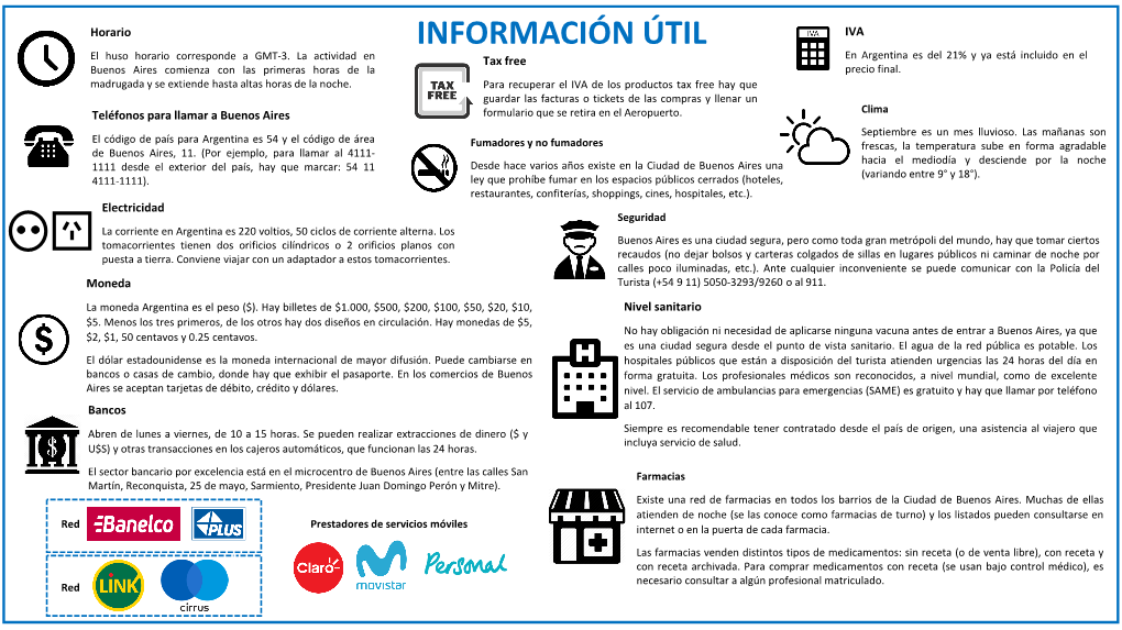 INFORMACIÓN ÚTIL IVA El Huso Horario Corresponde a GMT-3