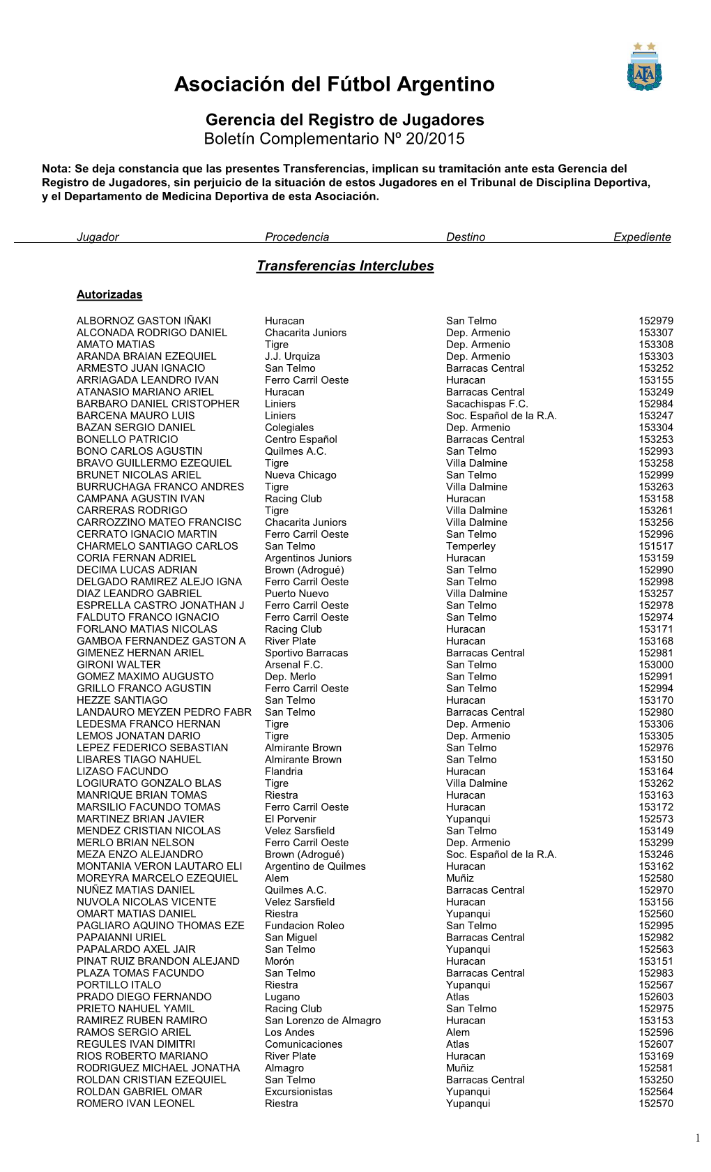 Boletin Jugadores 20-2015