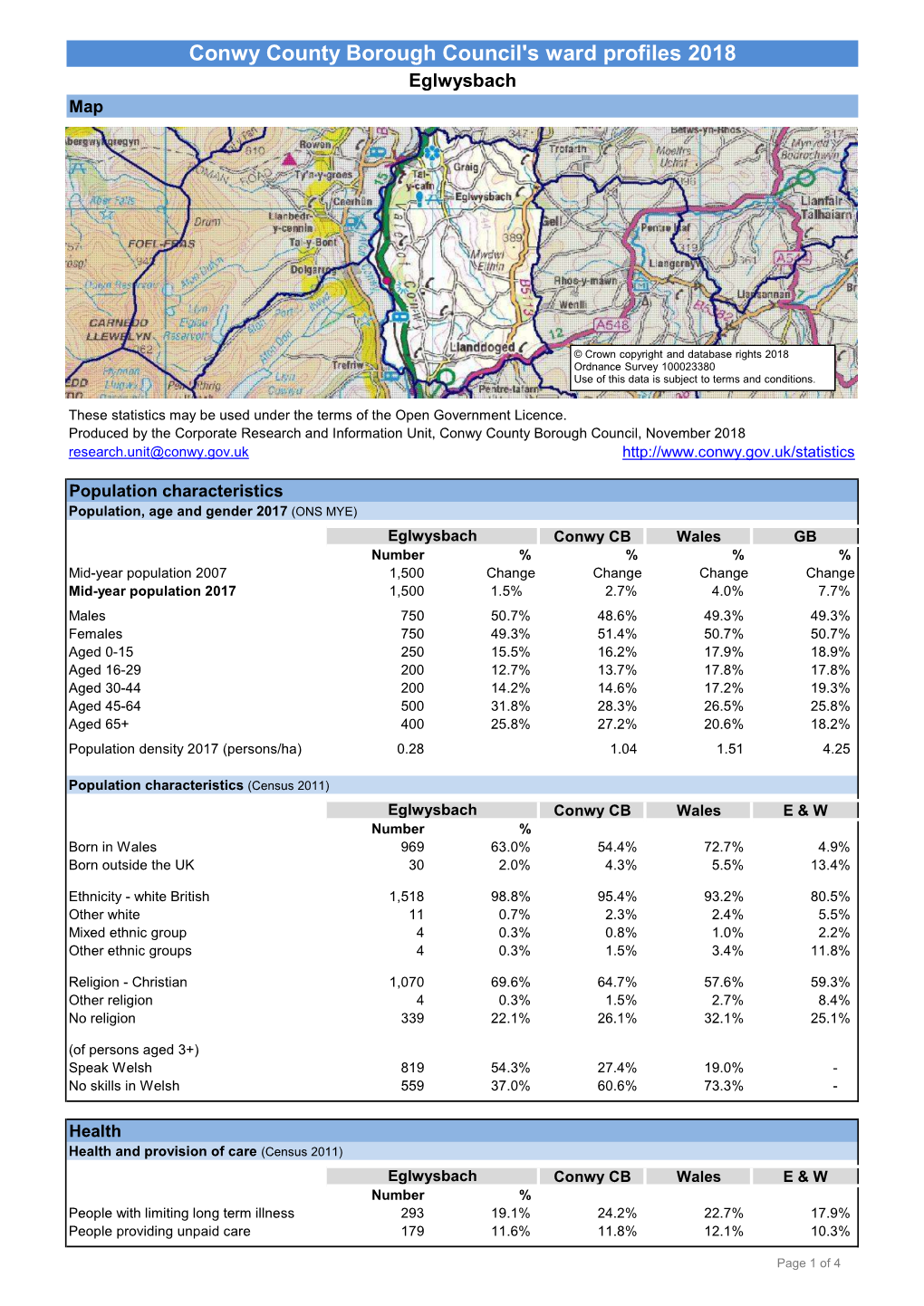 Eglwysbach Map