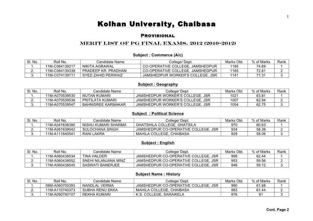 Kolhan University, Chaibasa