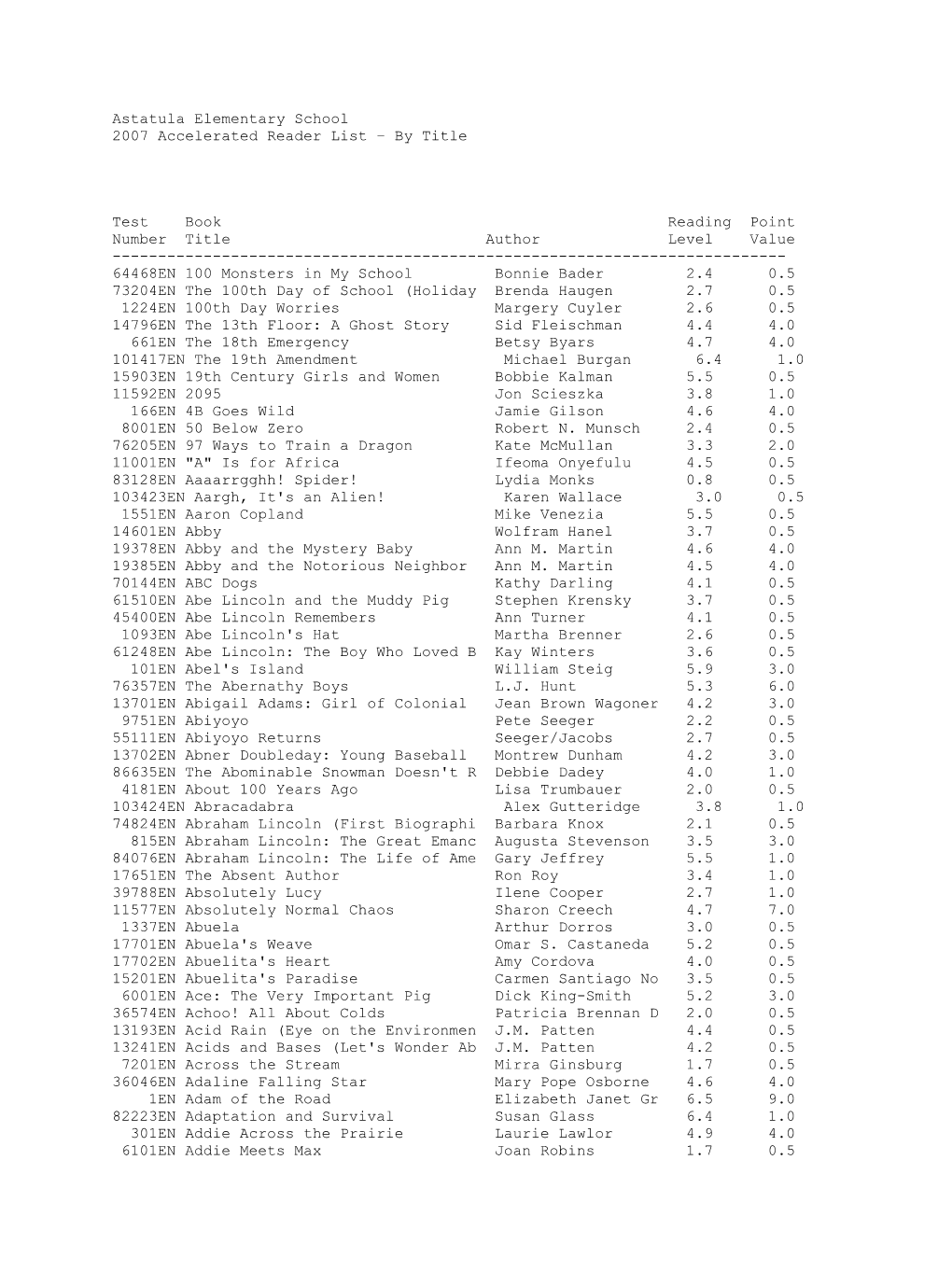 Astatula Elementary School 2007 Accelerated Reader List – by Title