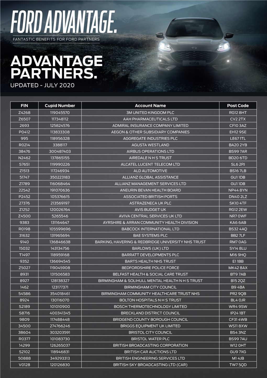 Advantage Partners. Updated - July 2020