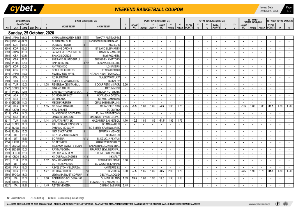 Weekend Basketball Coupon 23/10/2020 09:26 1 / 2