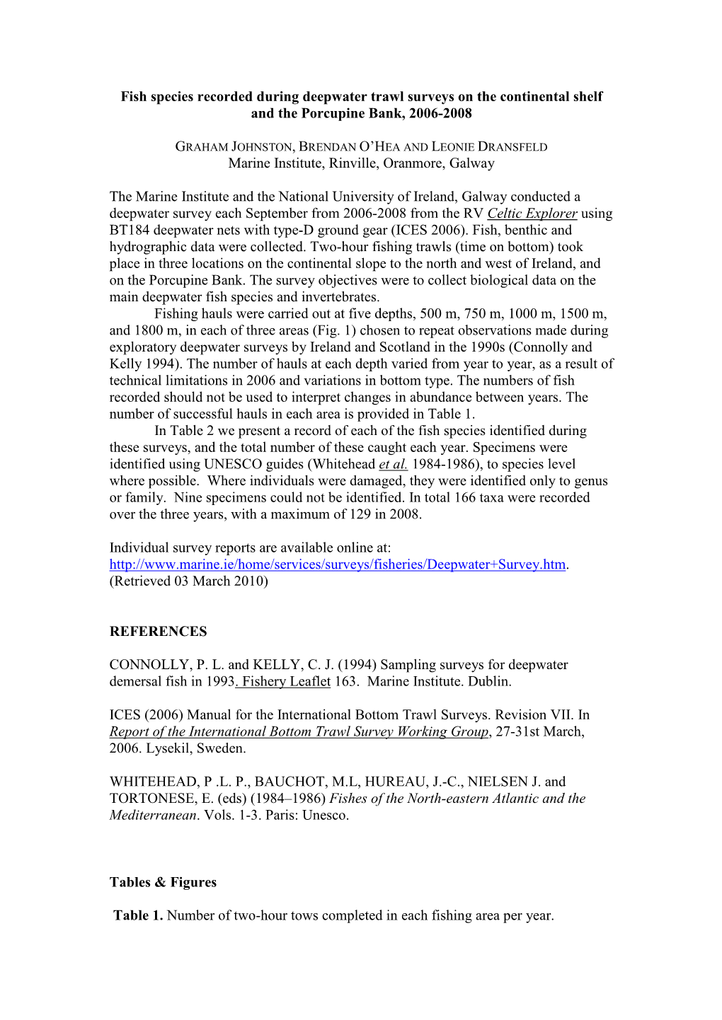 Fish Species Recorded During Deepwater Trawl Surveys on the Continental Shelf and the Porcupine Bank, 2006-2008