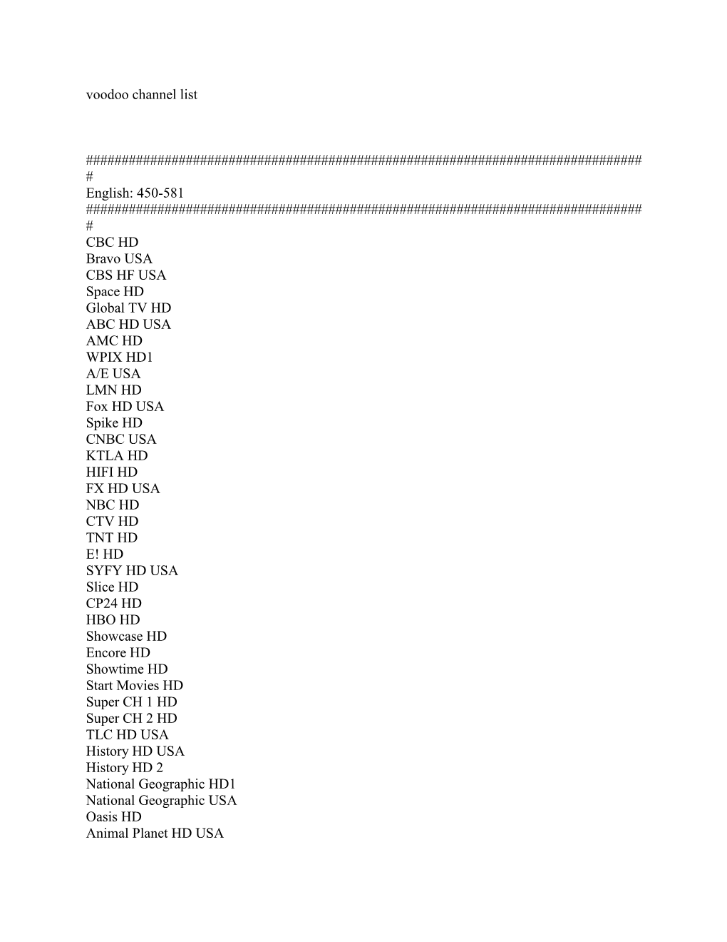 Voodoo Channel List