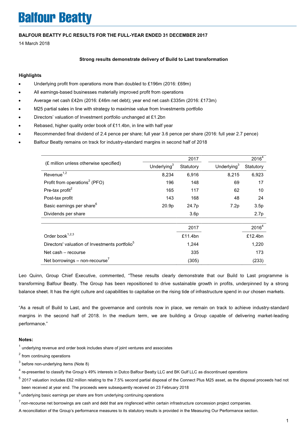 1 Balfour Beatty Plc Results for the Full-Year Ended 31