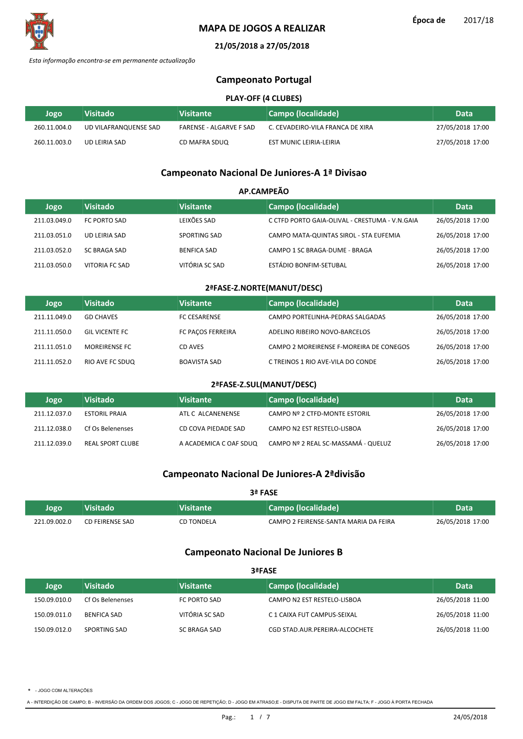 MAPA DE JOGOS a REALIZAR 21/05/2018 a 27/05/2018 Esta Informação Encontra-Se Em Permanente Actualização Campeonato Portugal