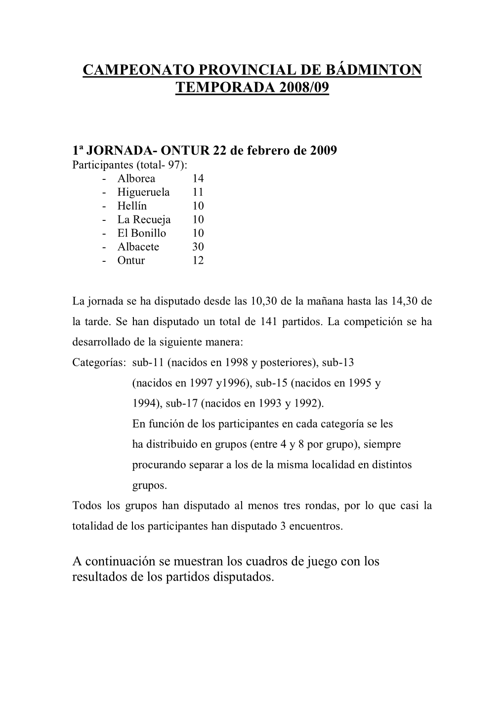 Campeonato Provincial De Bádminton Temporada 2008/09