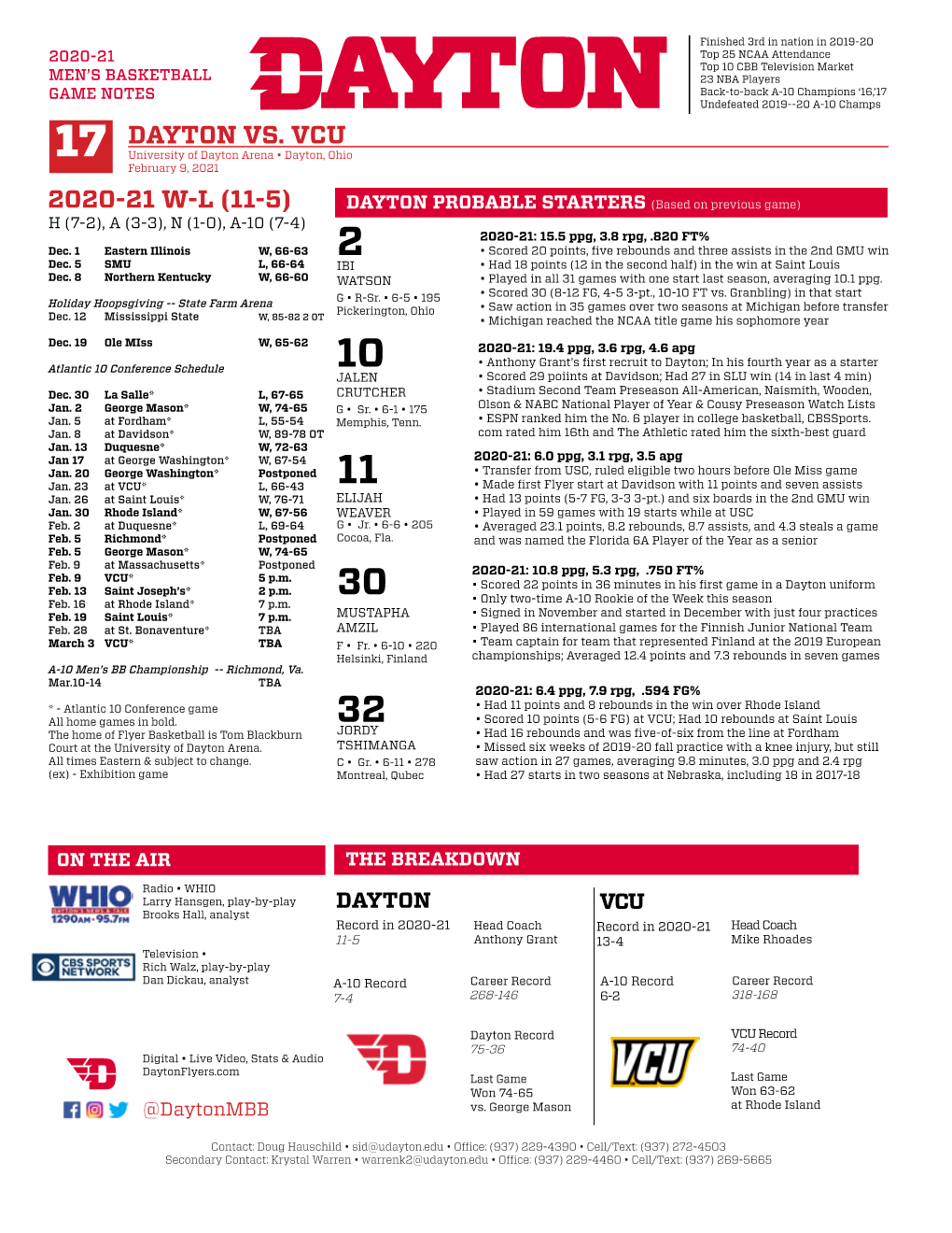 17 Dayton Vs. Vcu 2020-21 W-L (11-5)