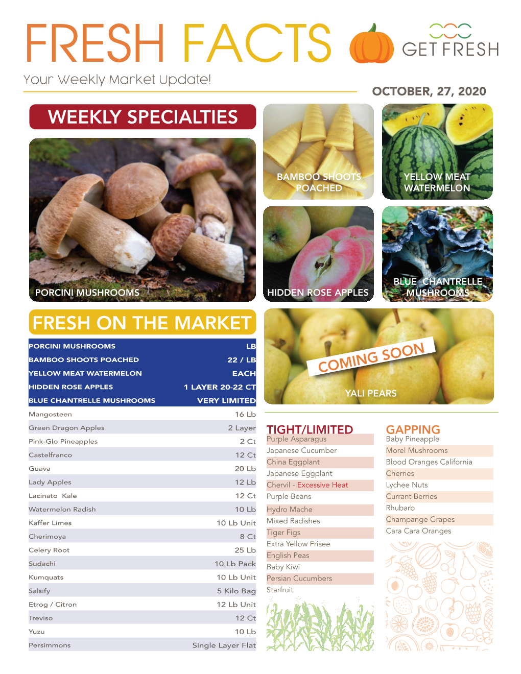 FRESH FACTS Your Weekly Market Update! OCTOBER, 27, 2020 WEEKLY SPECIALTIES