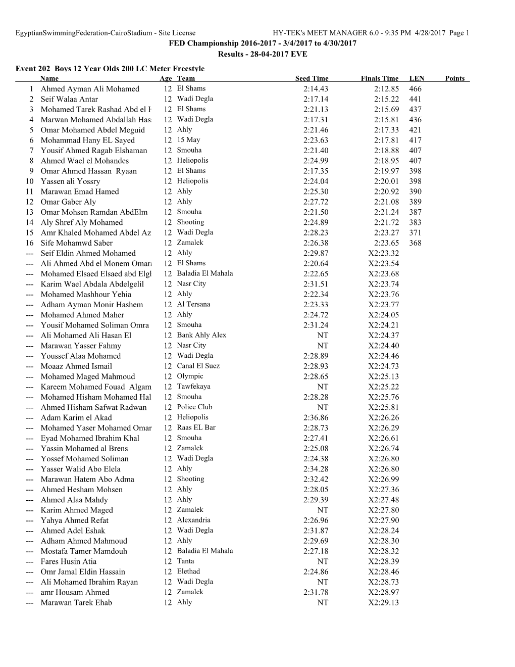 28-04-2017 EVE Event 202 Boys 12 Year Olds 200 LC Meter Freestyle