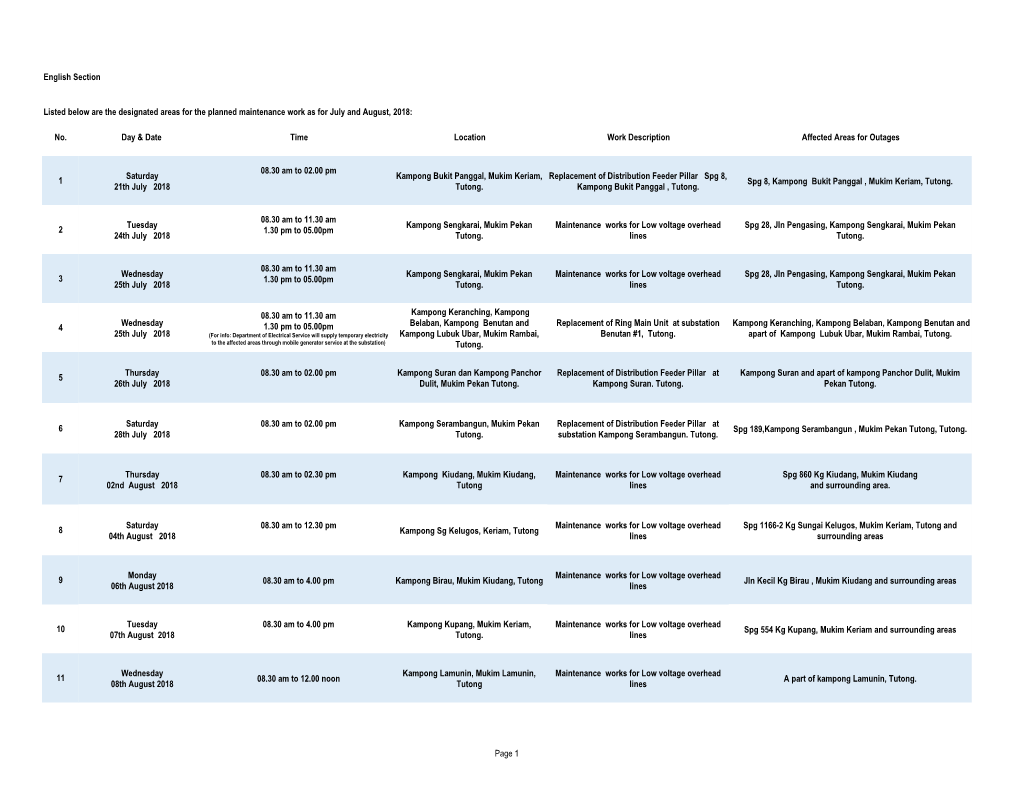 Copy of Copy of PMW Tutong District (Press Release) 4Wk July18