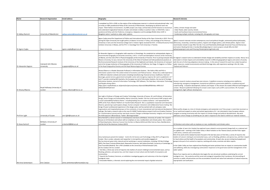 Climate Resilience Survey Response Bios