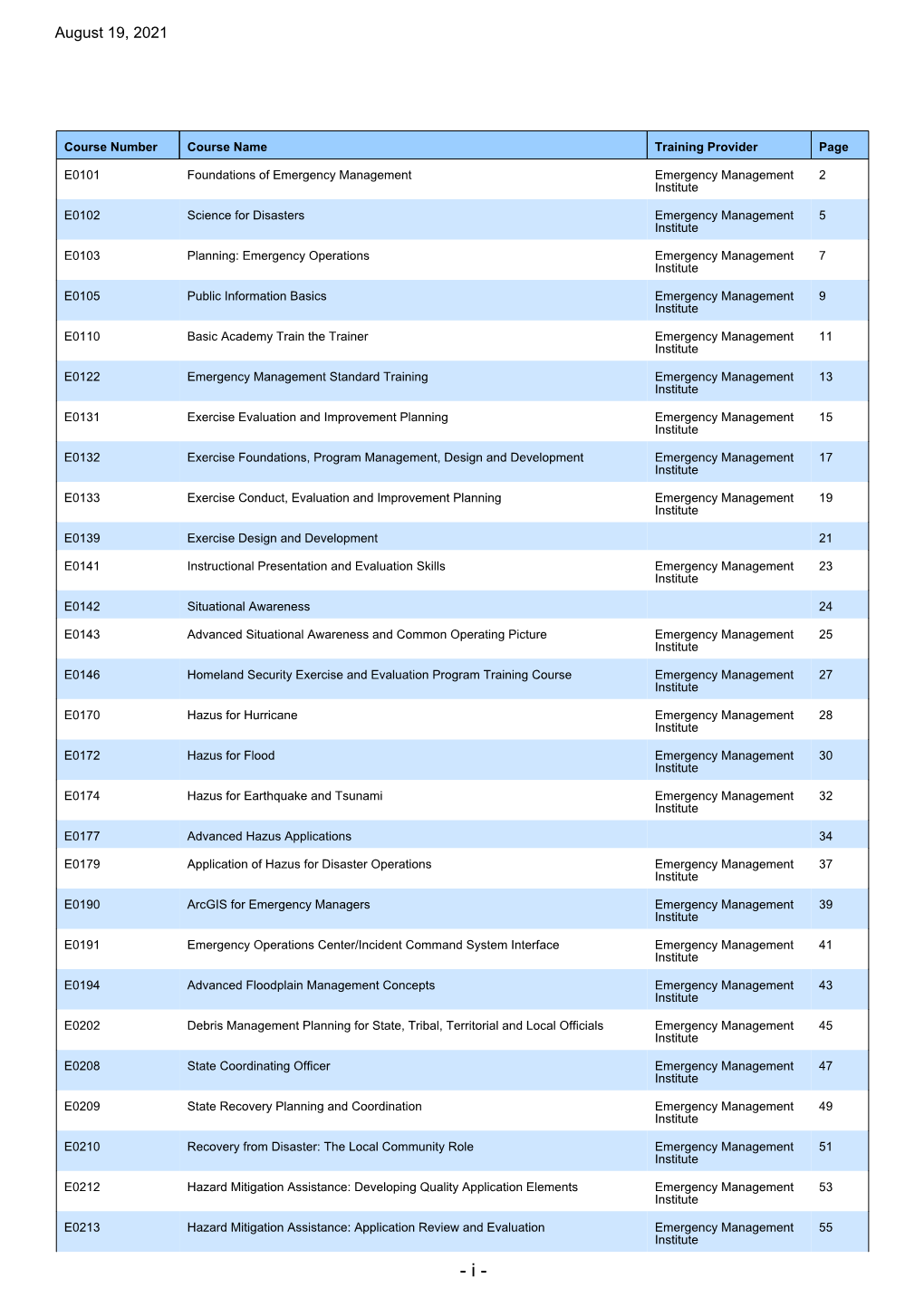 EMI Course Catalog