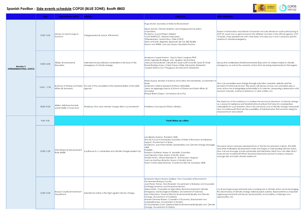 Spanish Pavilion - Side Events Schedule COP25 (BLUE ZONE)