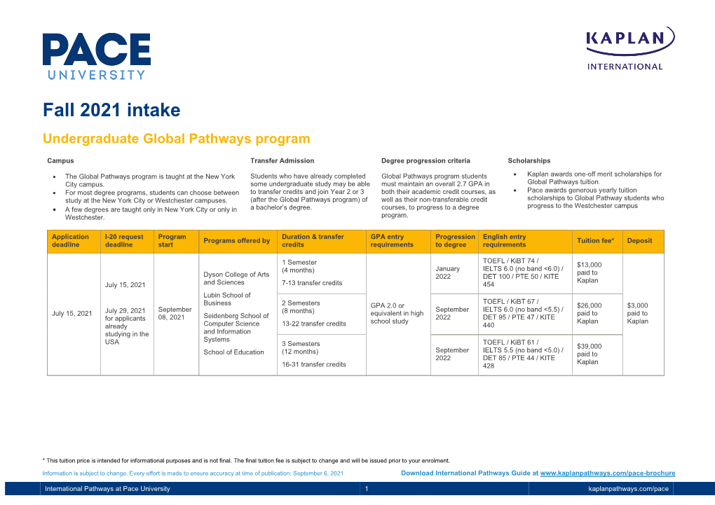 Fall 2021 Intake Undergraduate Global Pathways Program