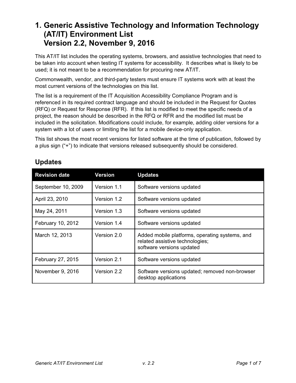 Generic Assistive Technology and Information Technology (AT/IT) Environment Listversion