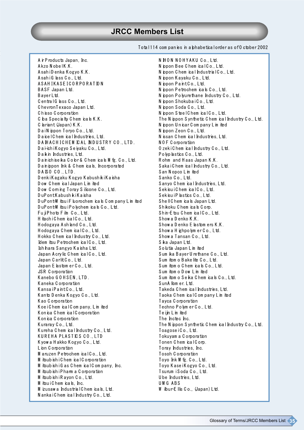 JRCC Members List