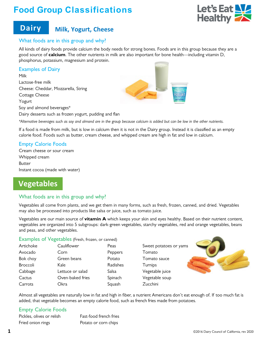 Food Group Classifications Dairy Vegetables