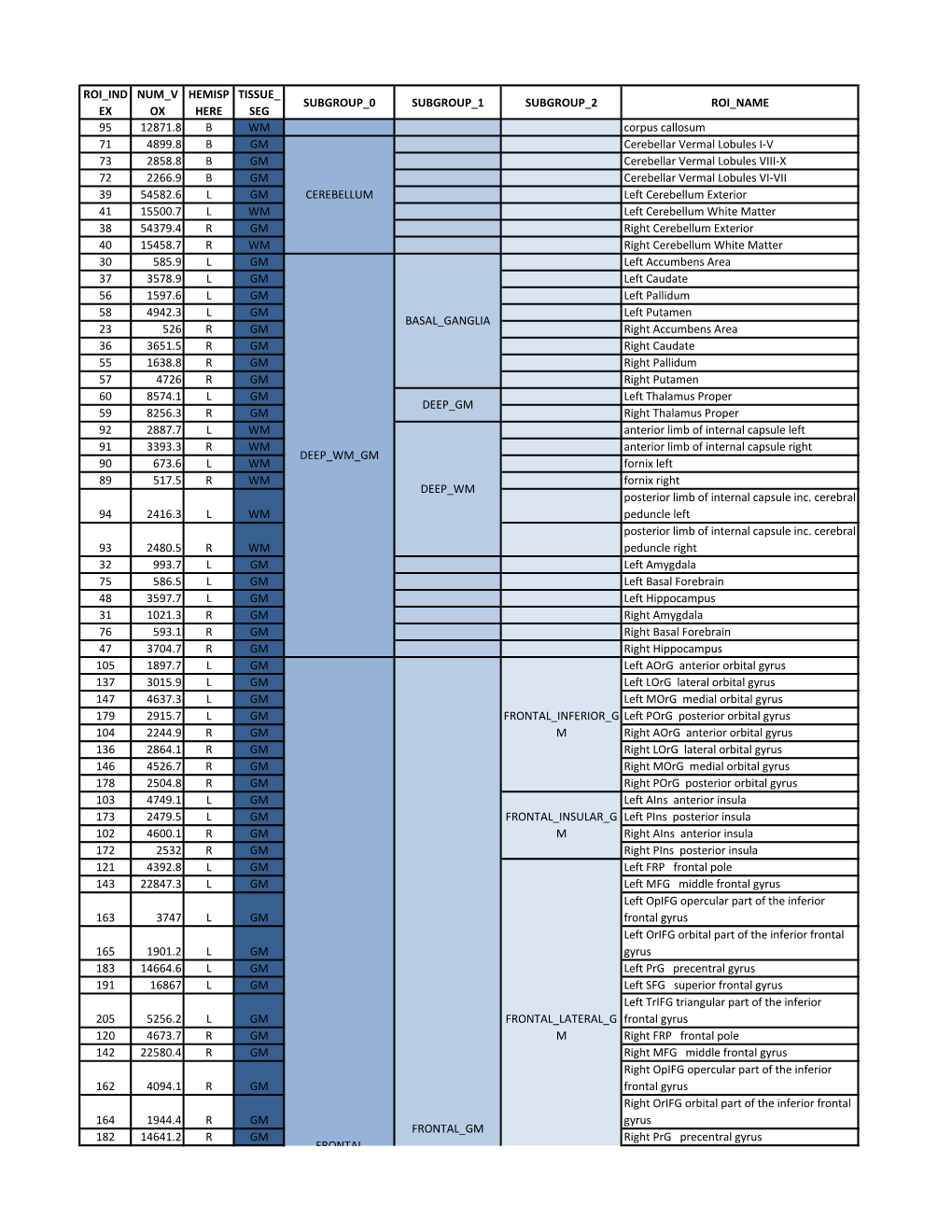 Core-Example1.Pdf