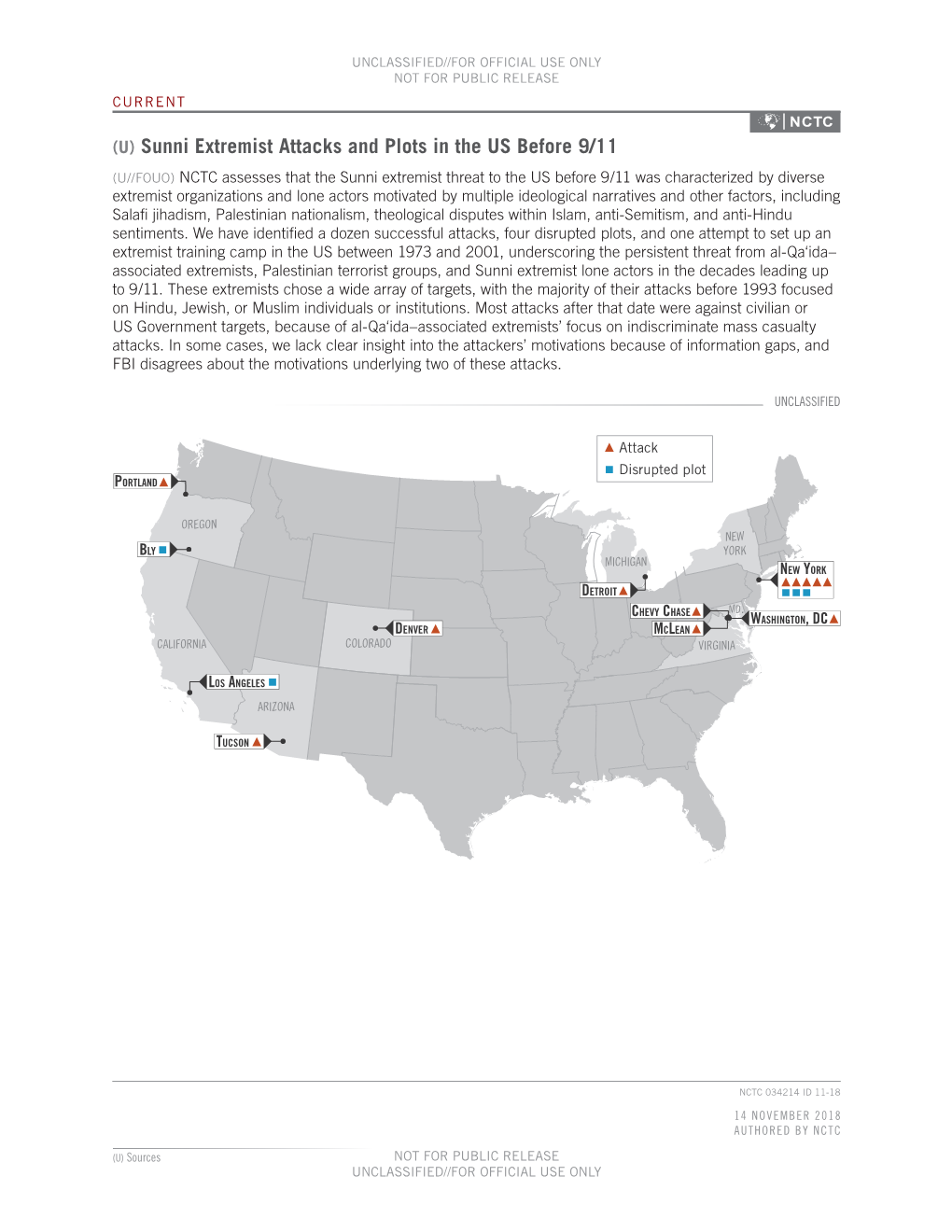 Sunni Extremist Attacks and Plots in the US Before 9/11