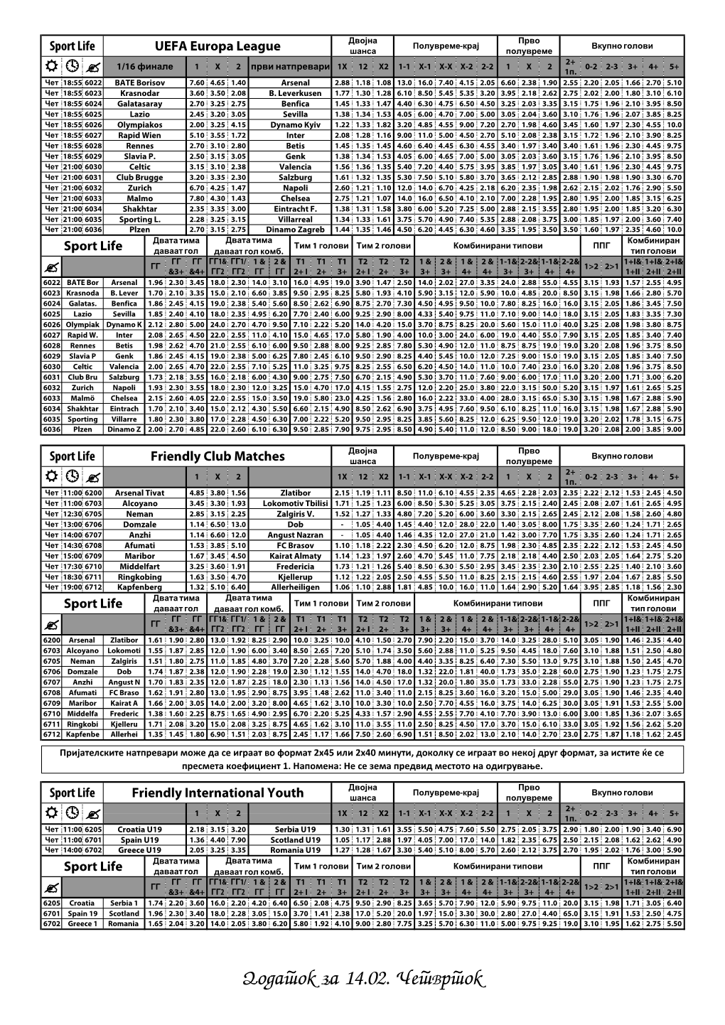 Dodatok Za 14.02. ^Etvrtok