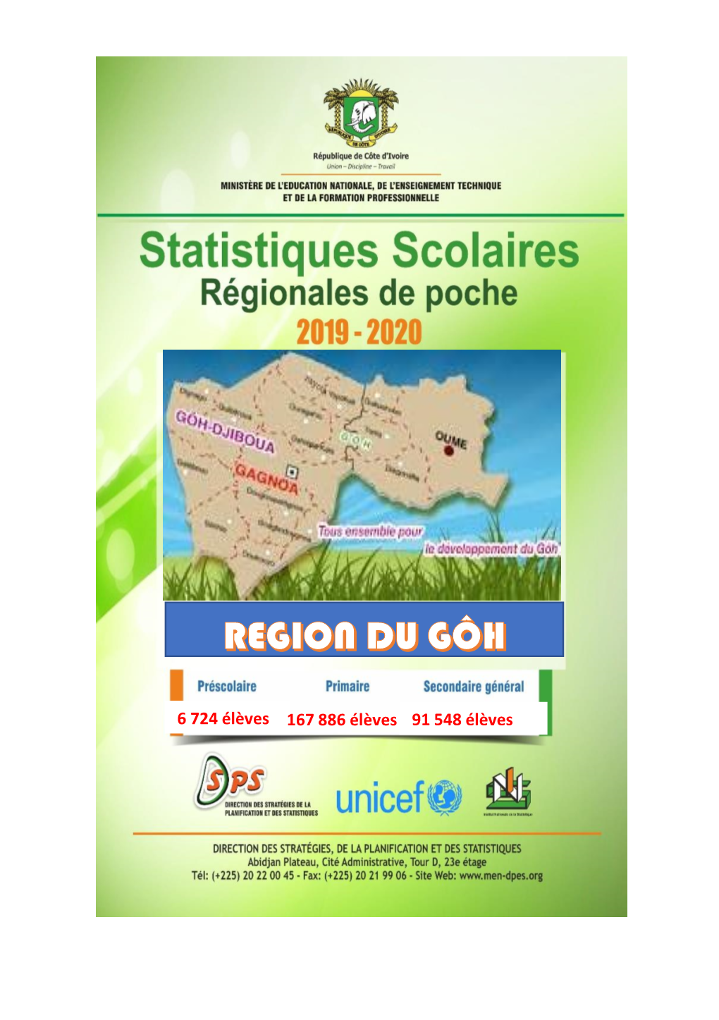 Statistiques Du