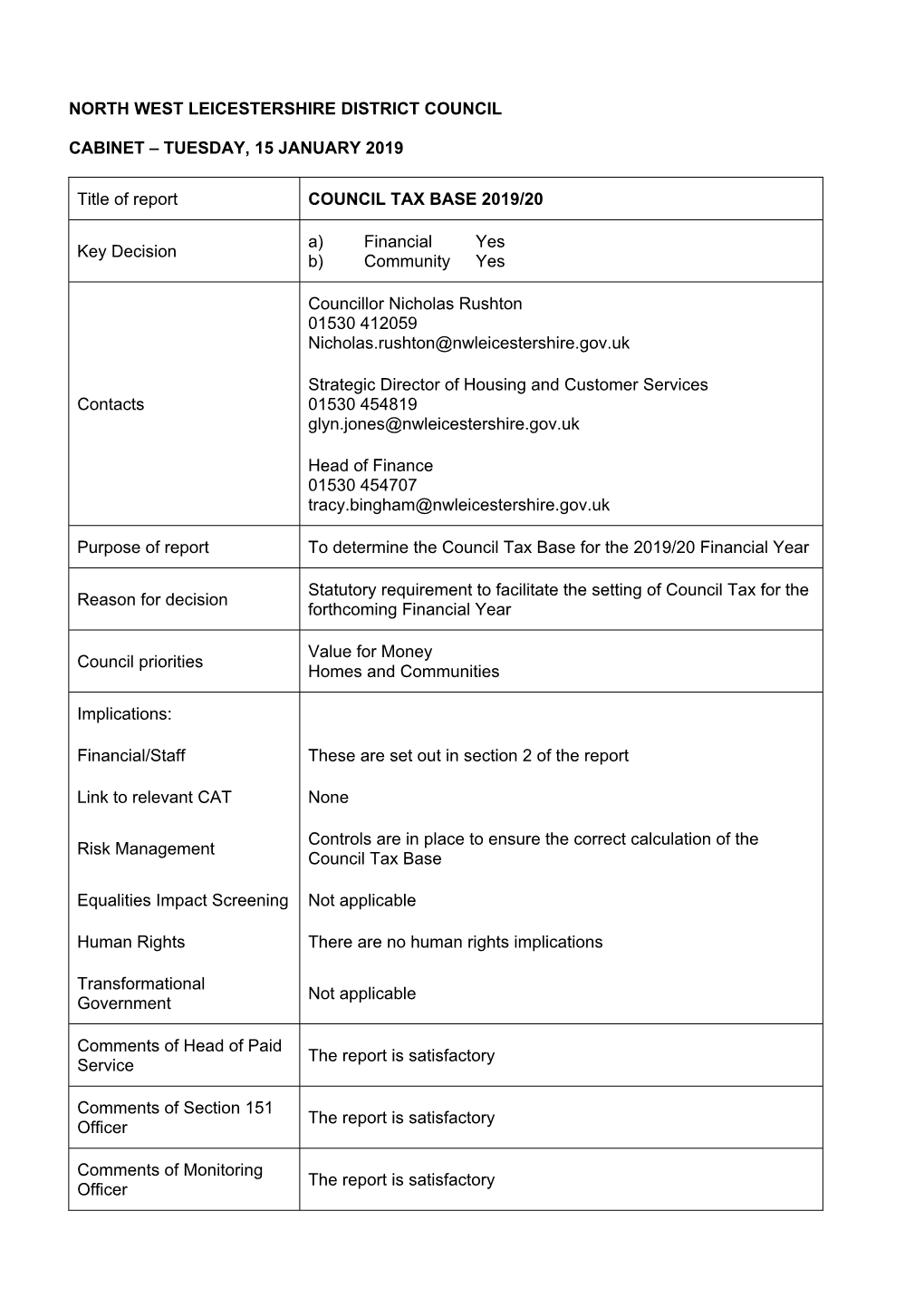 Council Tax Base 2019/20