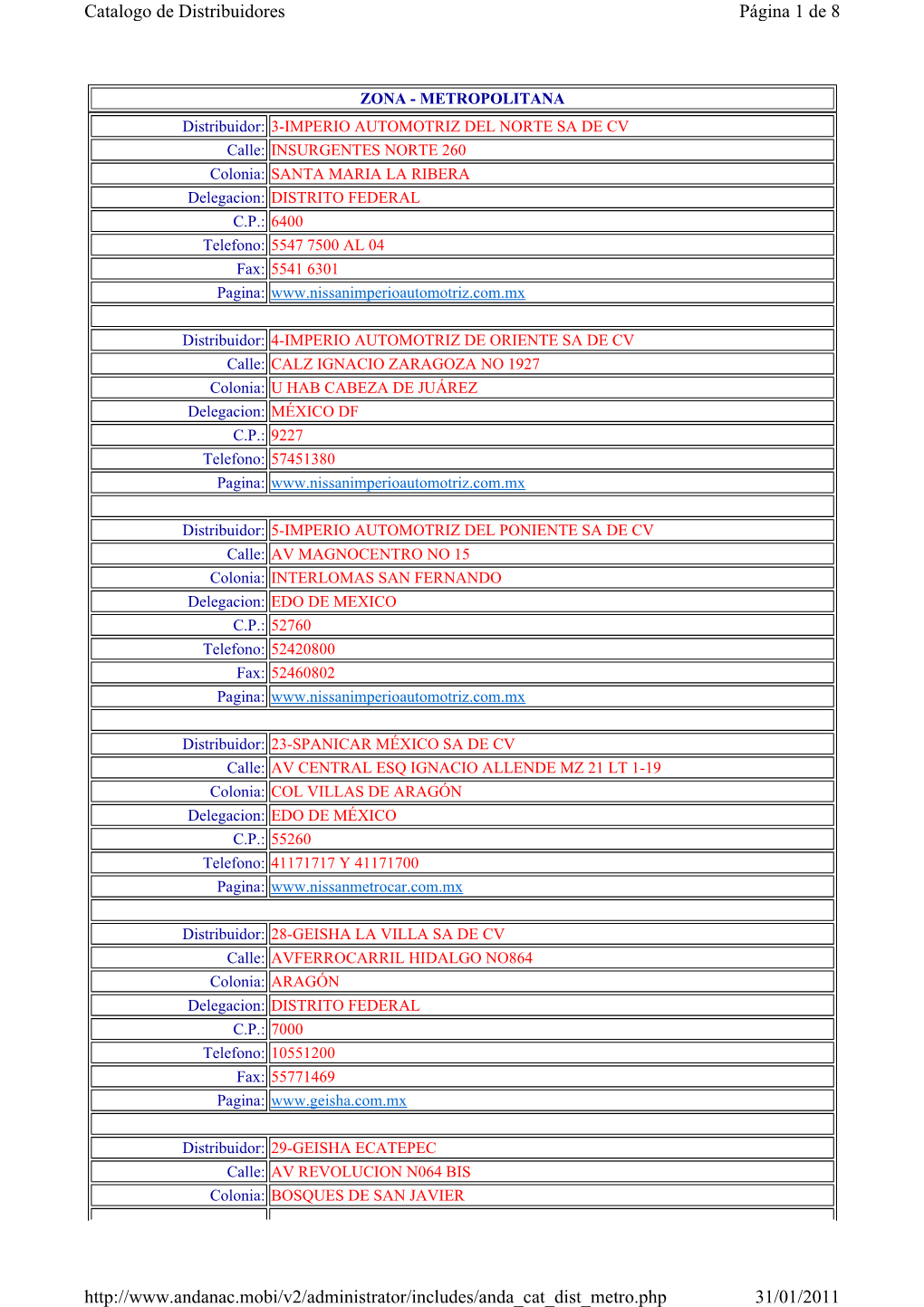 Página 1 De 8 Catalogo De Distribuidores 31/01/2011 Http