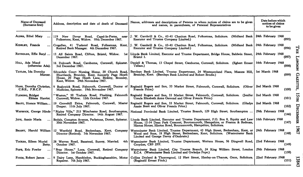 Name of Deceased (Surname First)