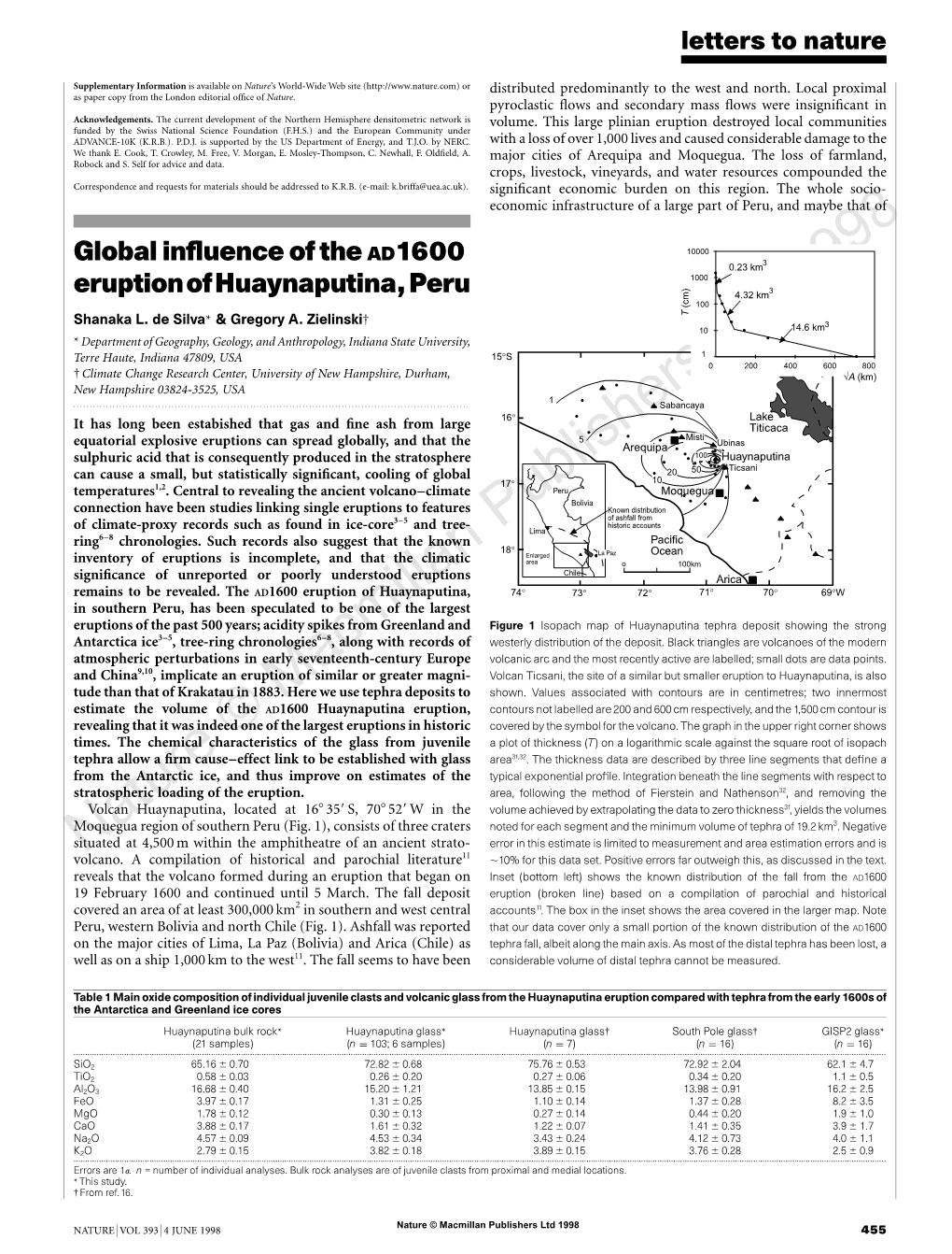 Global Influence of the AD1600 Eruptionofhuaynaputina,Peru