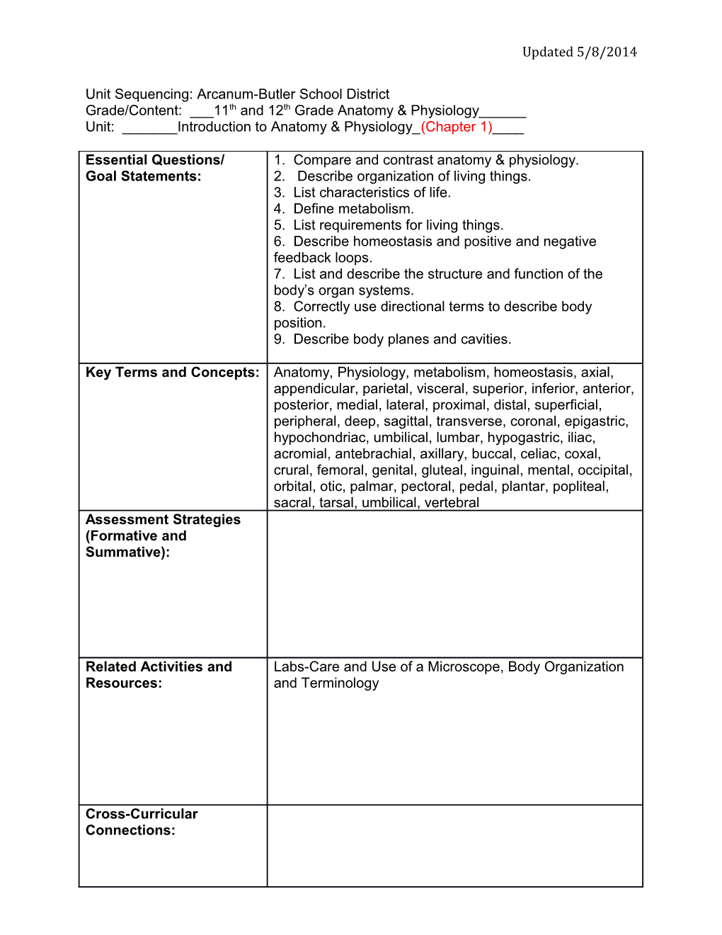 Unit Sequencing: Arcanum-Butler School District