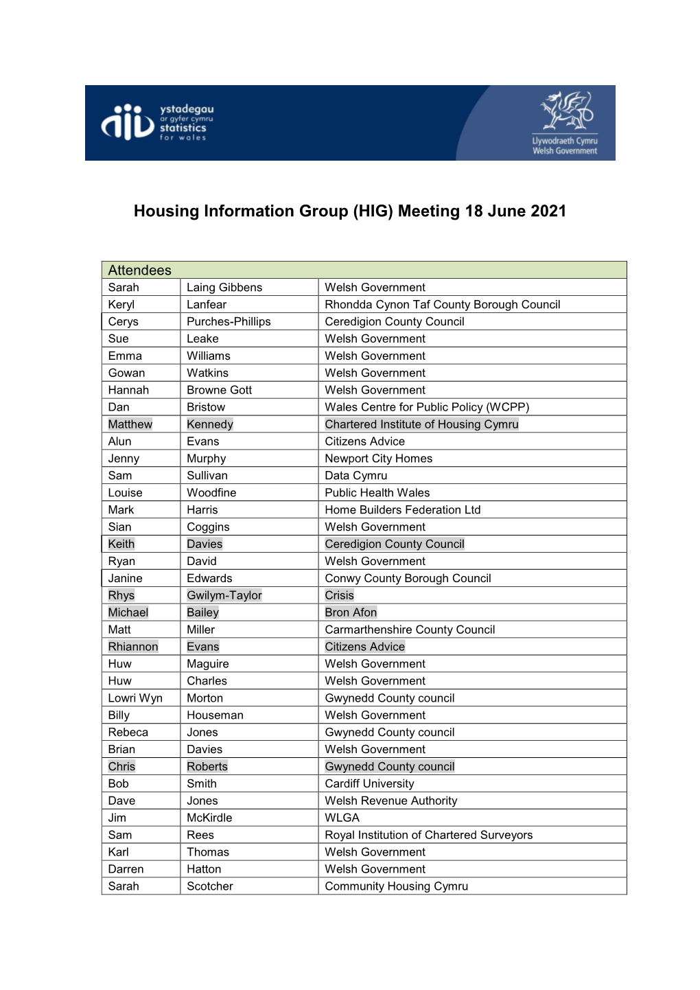 Housing Information Group (HIG) Meeting 18 June 2021