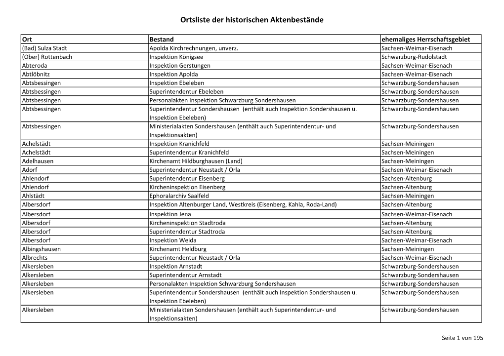 Ortsliste Der Historischen Aktenbestände